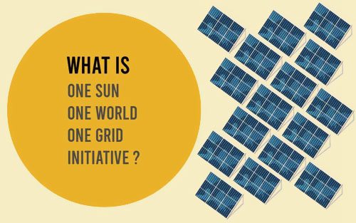 印度延遲一個太陽、一個世界、一個電網計劃截止日期